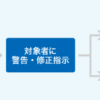 安全ポリシー もしもアフィリエイト ｜ 株式会社もしも